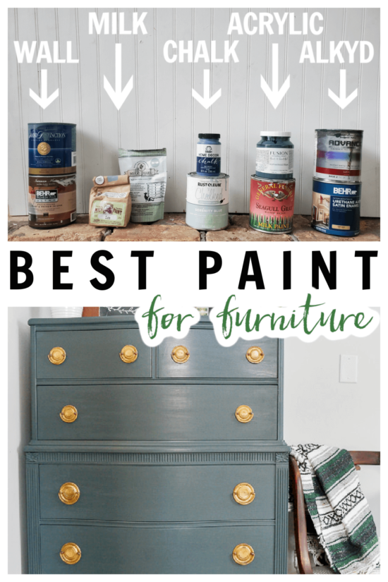 Types Of Paint For Woodwork